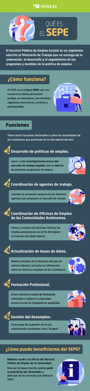 ¿Qué es el SEPE y para qué sirve?