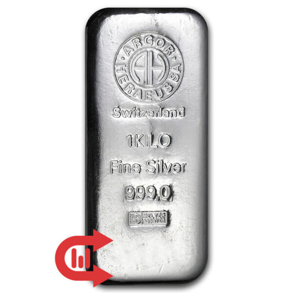 ¿A cuánto está el kilo de plata?