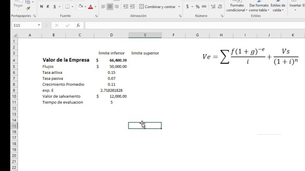 Cómo se calcula el valor de una empresa