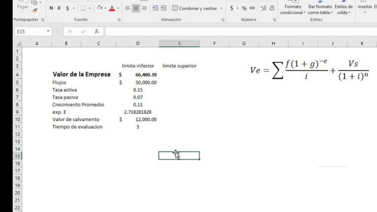 Como Calcular El Valor Economico De Una Empresa
