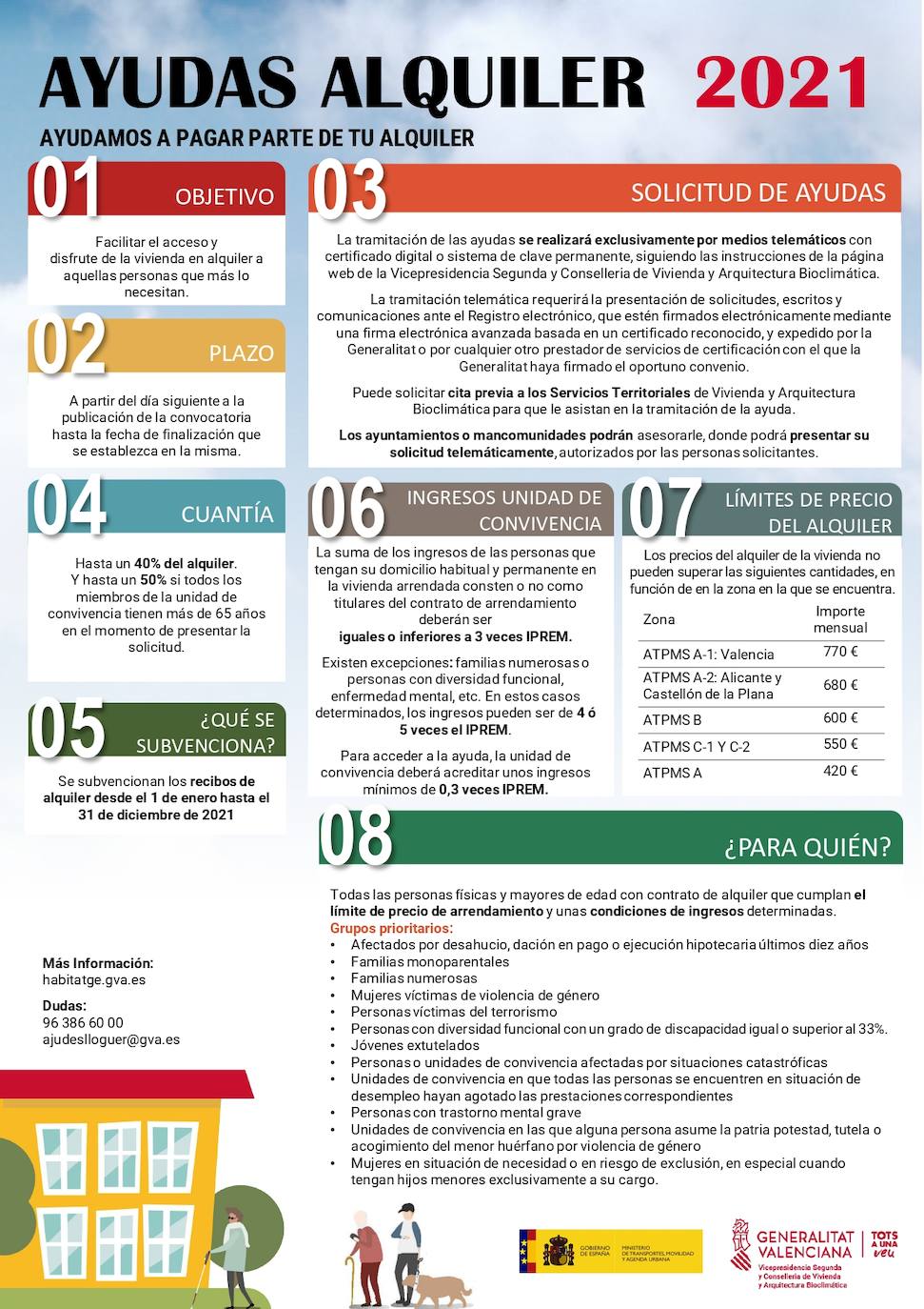 En este momento estás viendo Cuando se cobran las ayudas de la Generalitat Valenciana