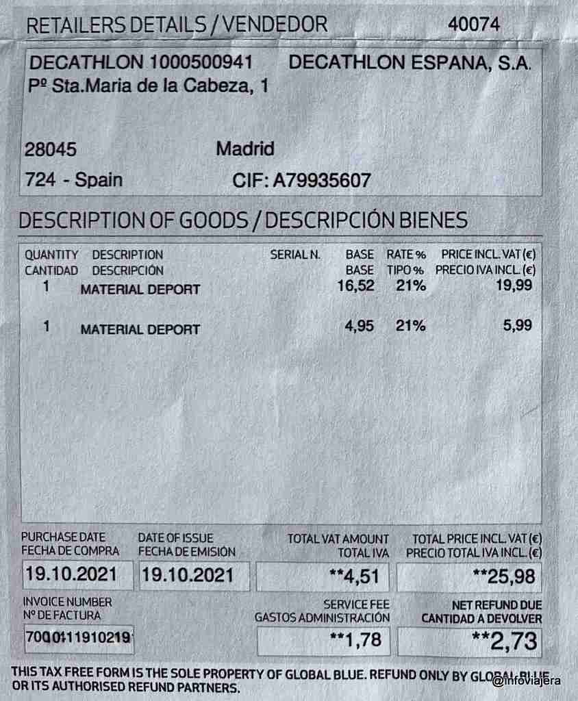 En este momento estás viendo Devolución del IVA por compras en España