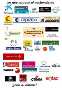 Lee más sobre el artículo Listado de Productos Catalanes y sus Alternativas