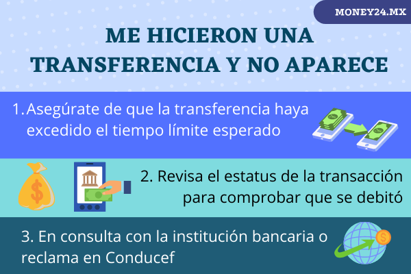 Lee más sobre el artículo Me hicieron una transferencia y no aparece