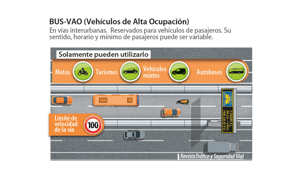 Puede acceder al carril Vao para circular con su motocicleta