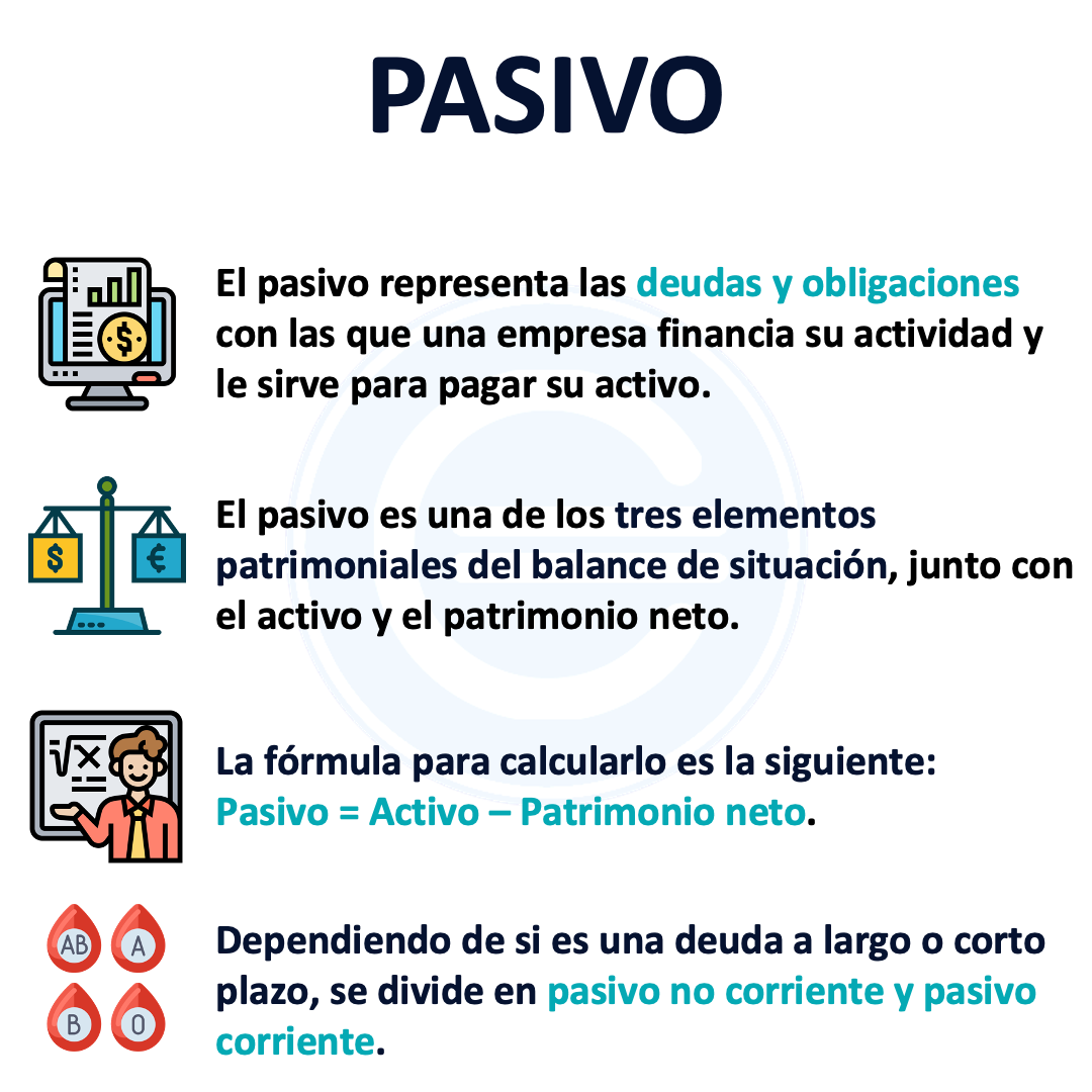 En este momento estás viendo ¿Qué es el Pasivo de una Empresa?