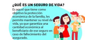 Lee más sobre el artículo ¿Qué es un Seguro de Vida y para qué sirve?