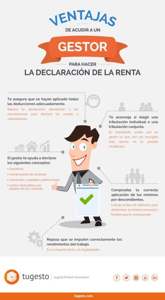 En este momento estás viendo ¿Qué necesita una Gestoría para hacer la Declaración de la Renta?